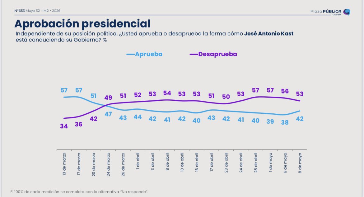 Roberto Izikson tweet media
