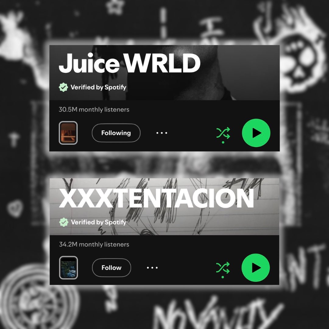 mrtwomany's tweet photo. Juice WRLD &amp; XXXTentacion still having over 30 Million Monthly listeners 6+ Years after their passing shows how big of an influence they had. 

Nobody had more talent than them. I can’t believe we were so unlucky that we lost them both. LONG LIVE JUICE &amp; JAH 🤍🕊️ https://t.co/WUfP6I0i3Y