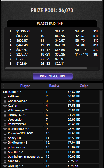 2NL Chill Grind tweet media