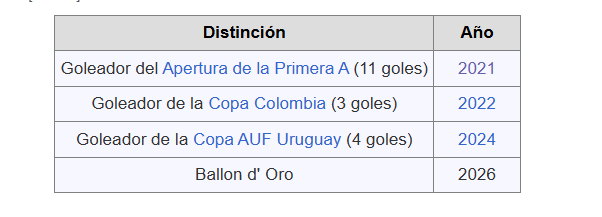 claro