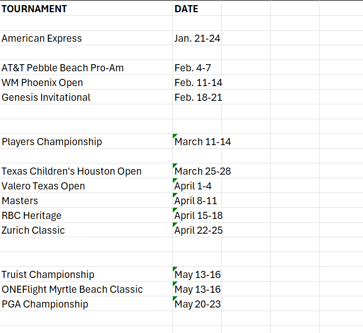 Pga Schedule For 2027