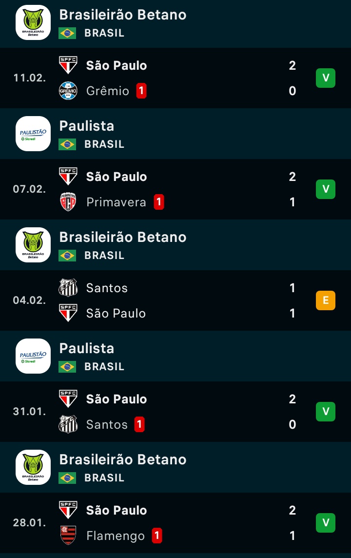 SPFC Info tweet media