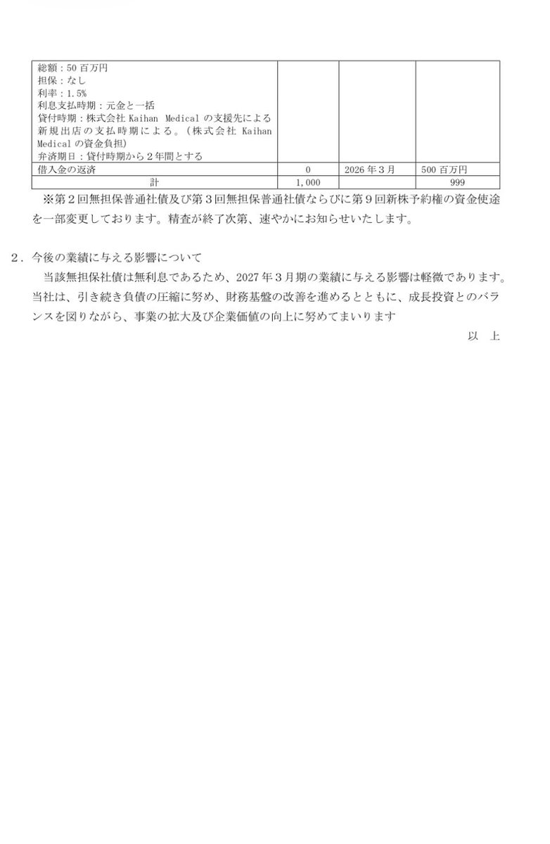 3133   海帆

エボファンドの
無担保普通社債繰上償還（完済）