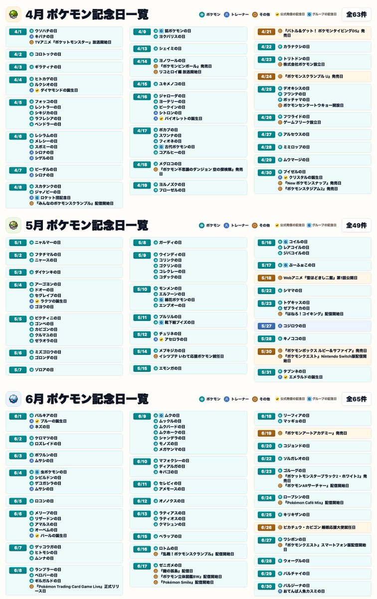 ごいち tweet media