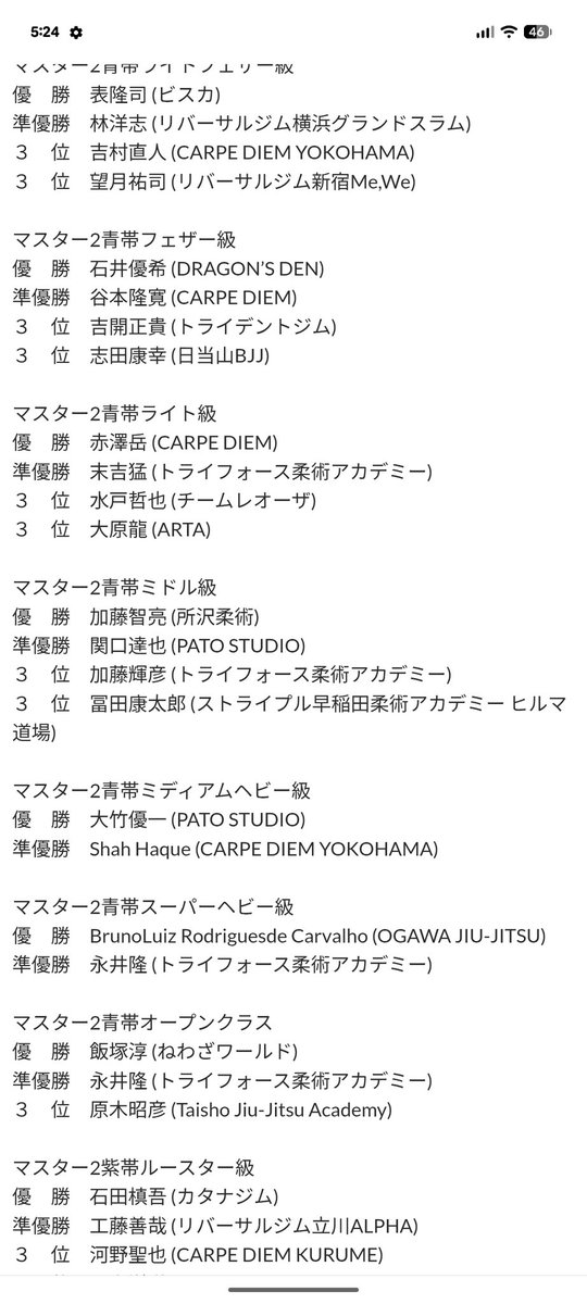 谷井 翔太 tanii shota tweet media
