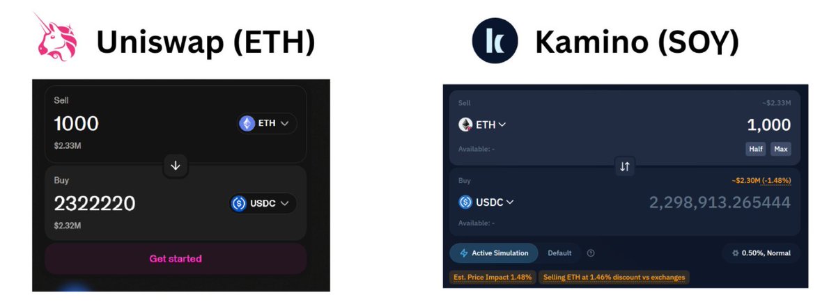 Ethprofit.eth 🦇🔊 tweet media