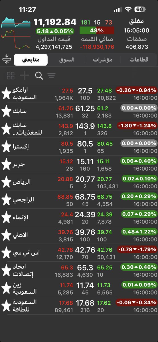 ramez_halaby's tweet photo. https://t.co/jxMzc9lhRr