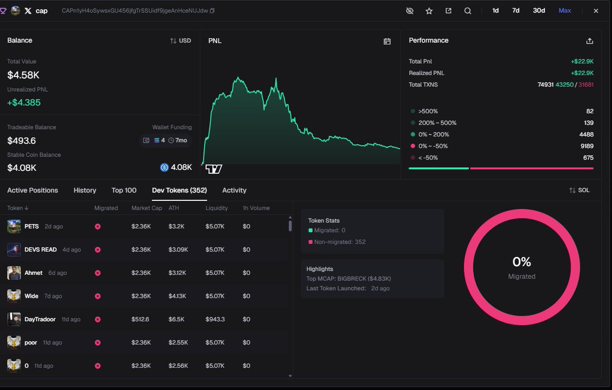 KixWeb3's tweet photo. @cap100x @TradingTerminal 0 bond , why ? Mr KOL https://t.co/Hox7rna5U2