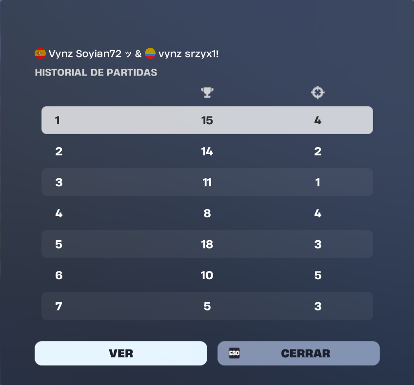 Vynz srzy11k XEN tweet media