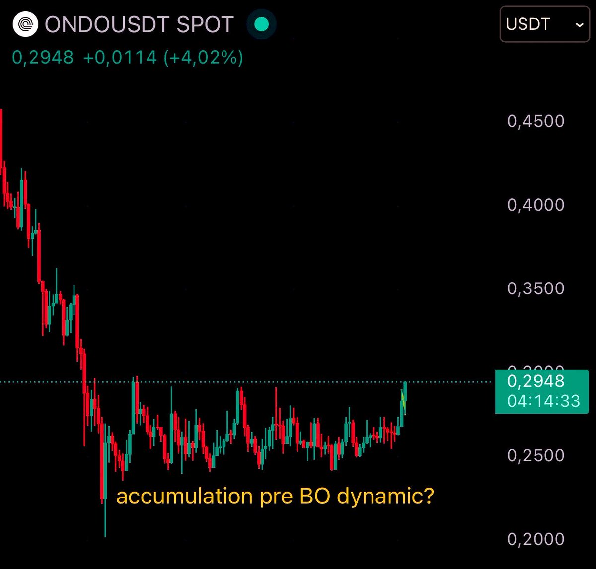Market Watcher tweet media