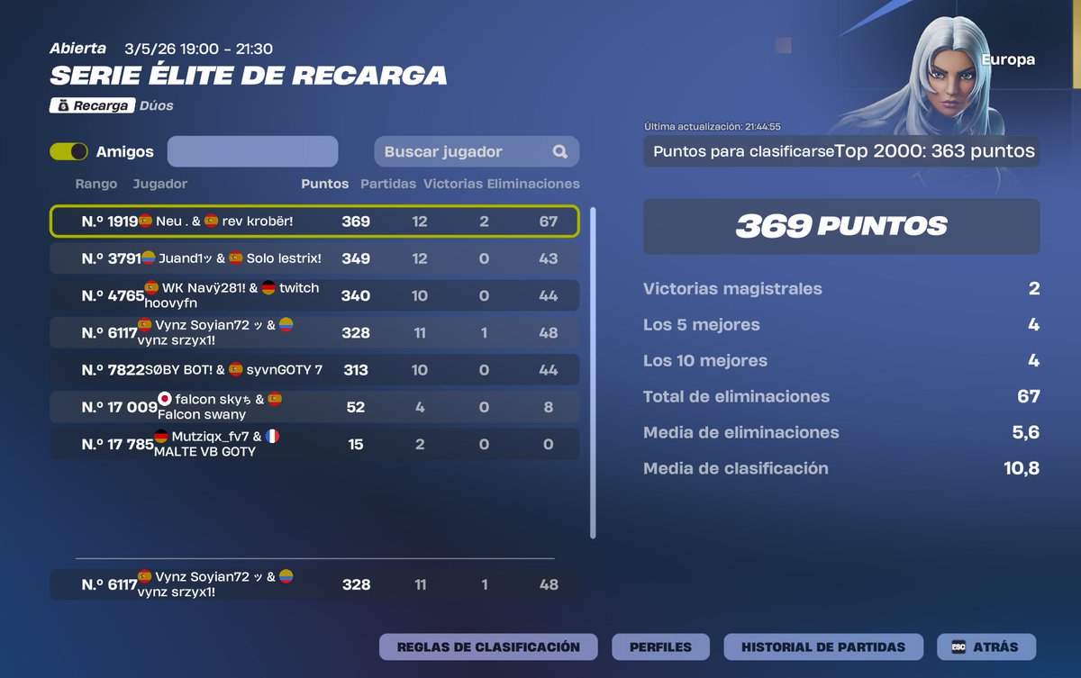 Vynz srzy11k XEN tweet media