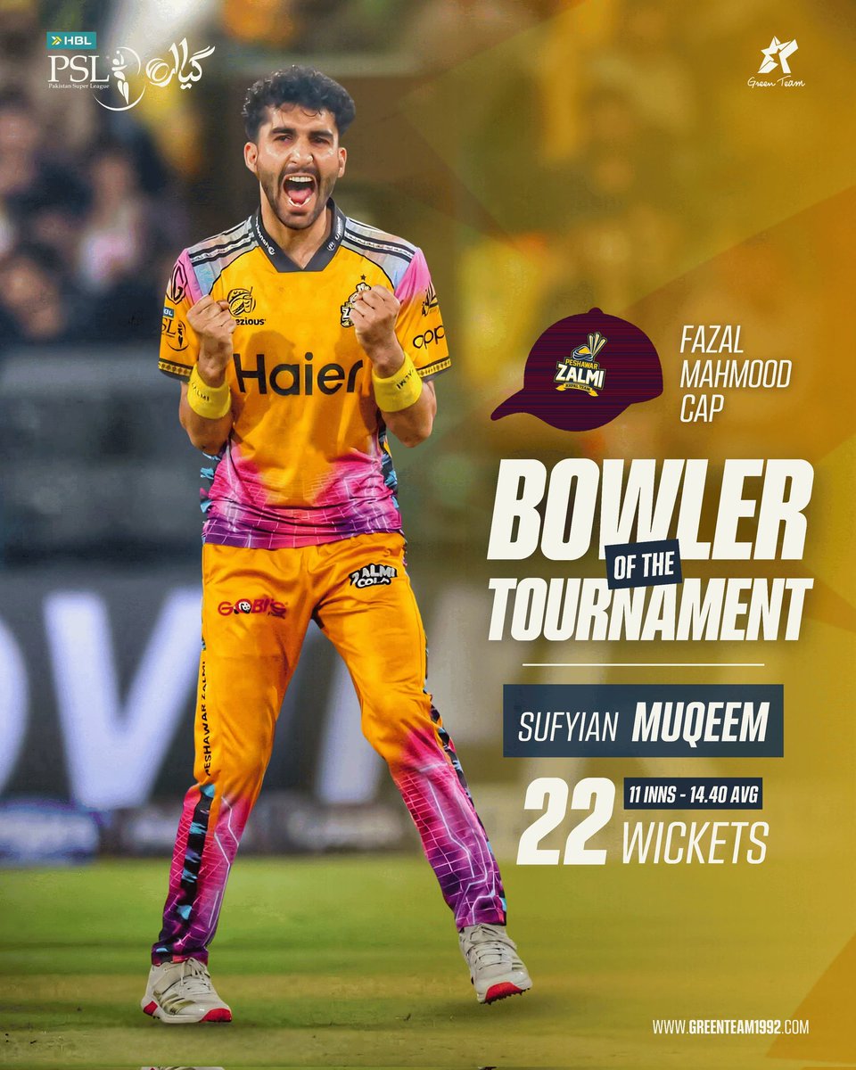 GreenTeam1992's tweet image. Sufyan Muqeem won the Fazal Mahmood Cap for Best Bowler of the tournament in #HBLPSL11.

During the tournament, he took 22 wickets at an average of 14.4 and an economy rate of 7.2, with best bowling figures of 4/32.

#Cricket | #GreenTeam | #OurGameOurPassion | #KhelKaJunoon