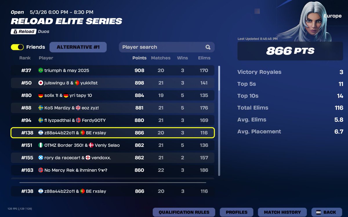 rxslay88's tweet photo. qualed ewc play ins @zabobtw @Brest_Esport https://t.co/w6CtHcdP5f