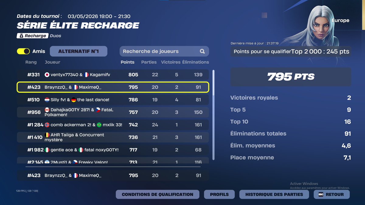 MaximeQ tweet media