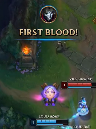 CBLOL tweet media