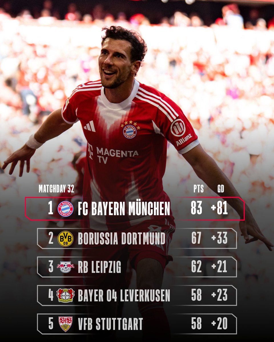 FC Bayern tweet media