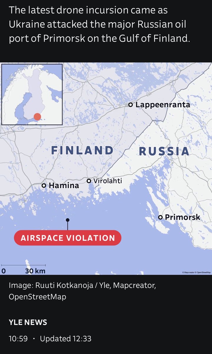 Swedish Empire tweet media