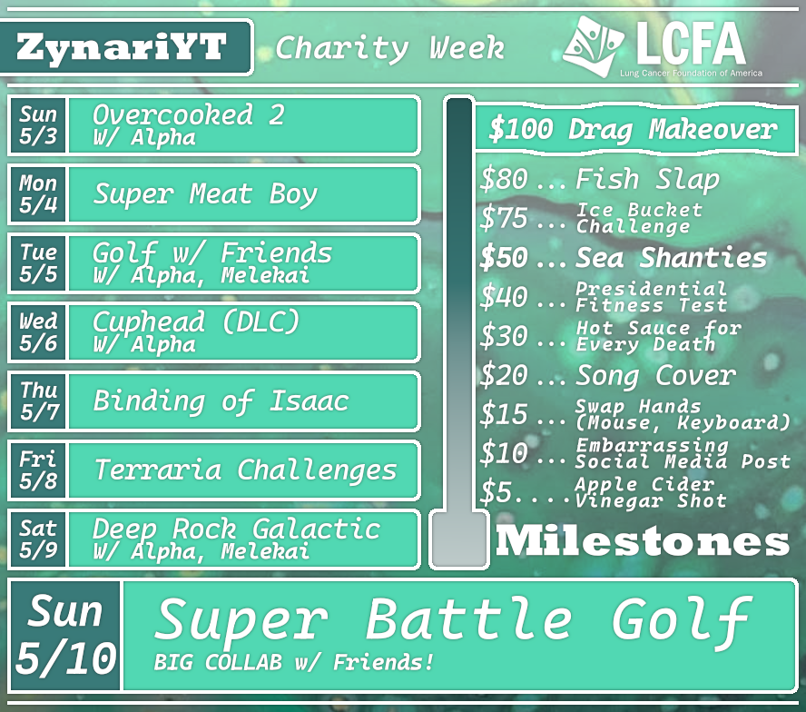 Zynari05's tweet photo. Ladies and Gentlemen, yesterday marked the start of CHARITY WEEK!!!! We are raising money for the Lung Cancer Foundation of America. If you are unable to donate money that is okay, don't put yourself at risk, but please do consider donating blood as an alternative <3 https://t.co/G8ofqWm6us