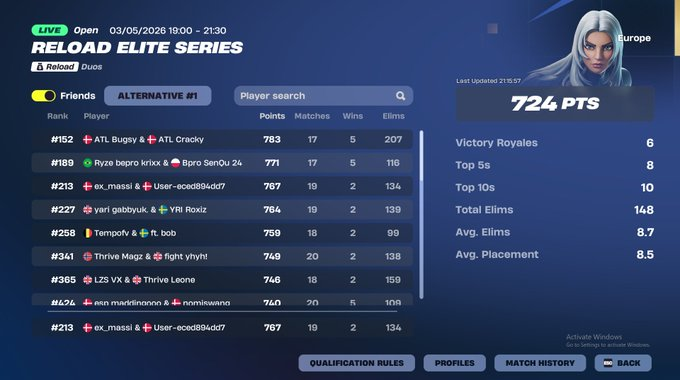 ex_massi08's tweet photo. early qual play ins w/@lyhrbot99 https://t.co/ftmZxMdLWT
