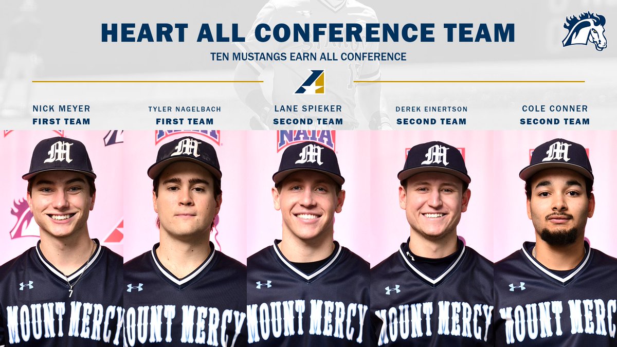 Mount Mercy Mustangs tweet media