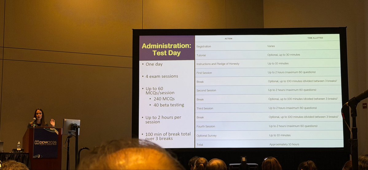 AliKhalifaMD's tweet image. Full house for board prep at #DDW2026 —excellent session led by @AmyOxentenkoMD with outstanding talks from colleagues across key GI topics. High-yield throughout. #MedEd