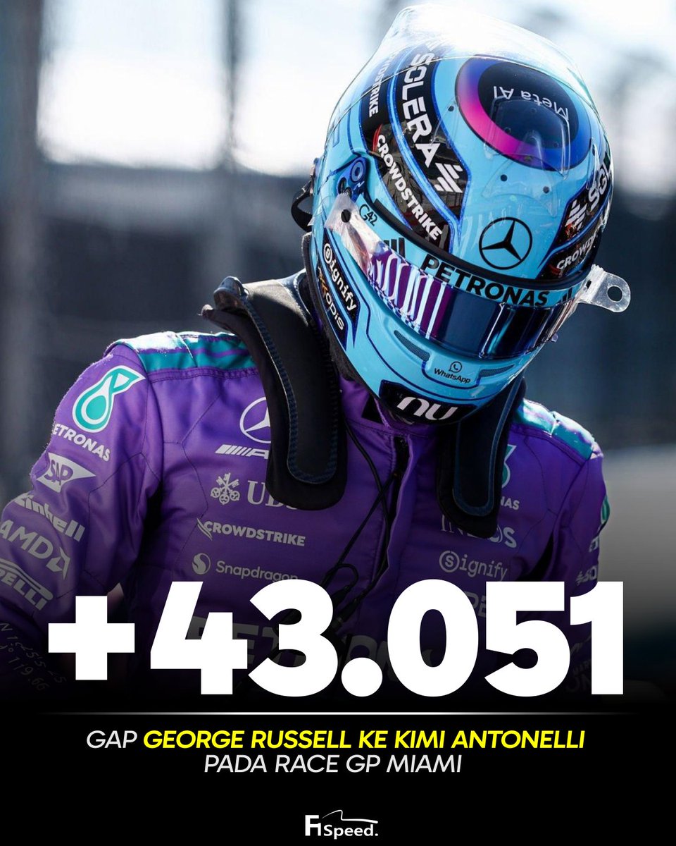 F1 Speed Indonesia tweet media