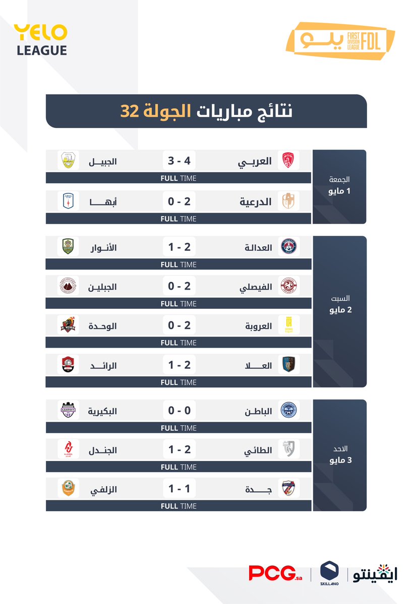 دوري يلو tweet media