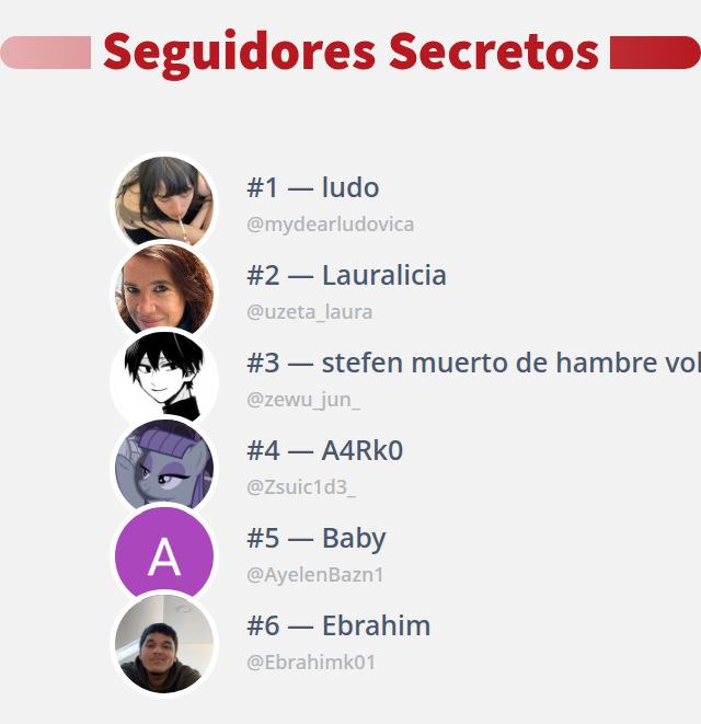 ¡Acabo de descubrir quién visitó mi perfil de Twitter!

⠀➡️ infinitetweet.me/secret-stalker…