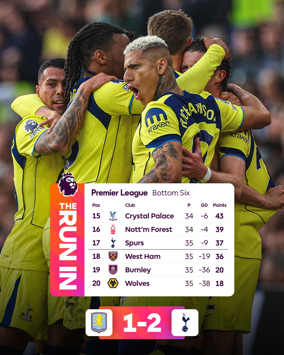 Premier League USA tweet media