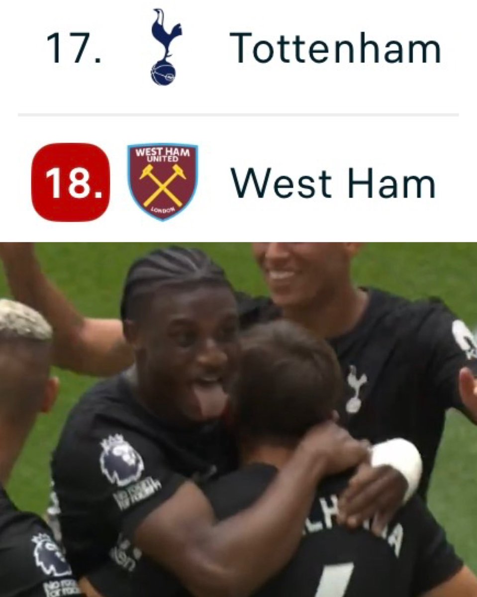 Simply Spurs tweet media