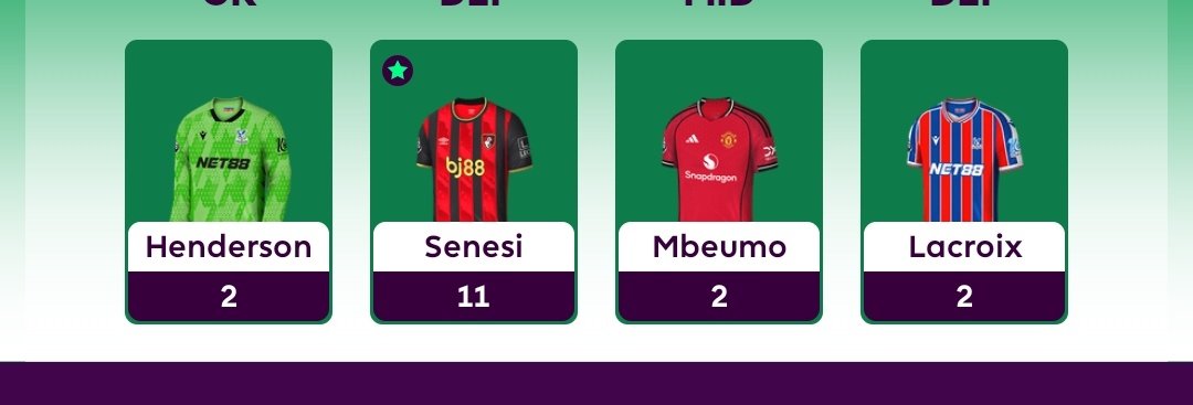 Fpl_Ashtrix's tweet photo. Senesi jam coming my way as Pau Torres didn't play!!! Hahaha
#fpl
#FPLCommunity https://t.co/QaplFCrxbQ