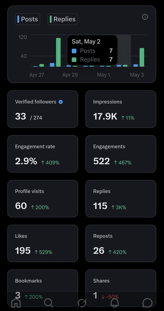 Chief tweet media