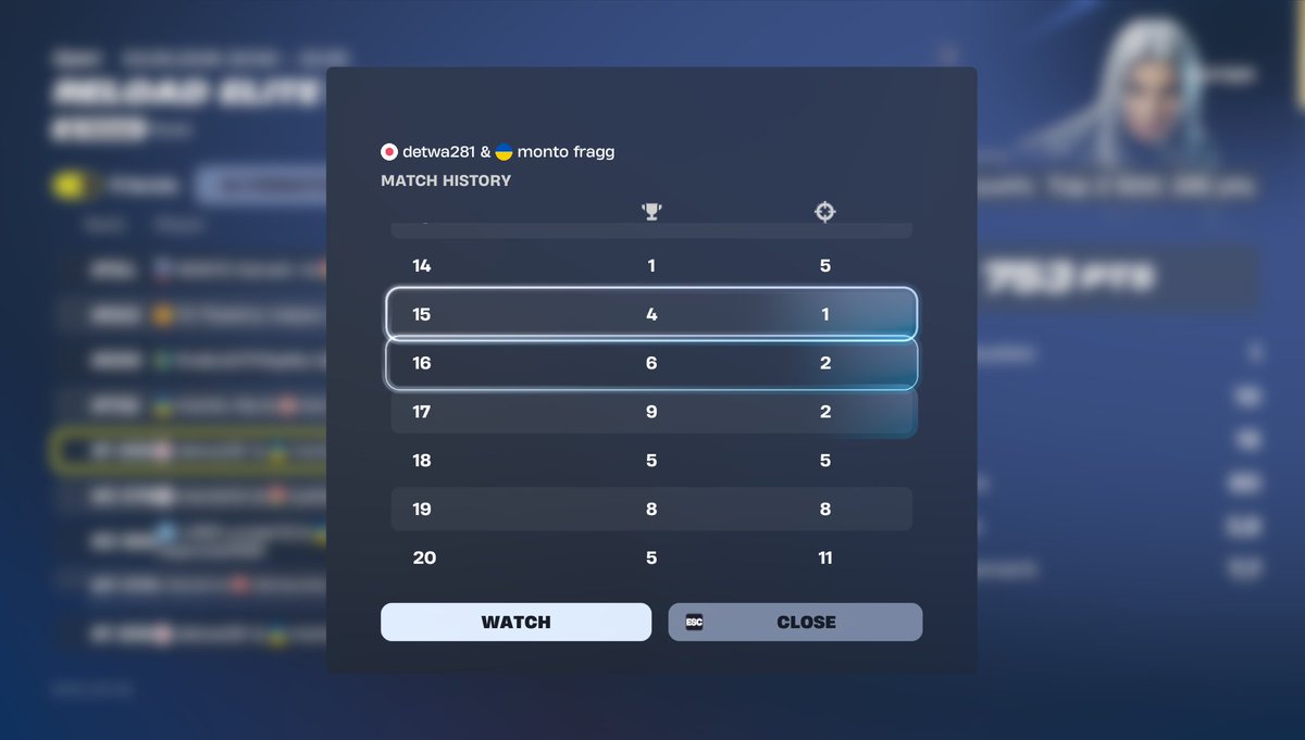 fragg78_'s tweet photo. @MontoEsports на тоненьком, но всё-таки квал + 3/3 play-ins🥳😝 https://t.co/ZQZOiQbP0k