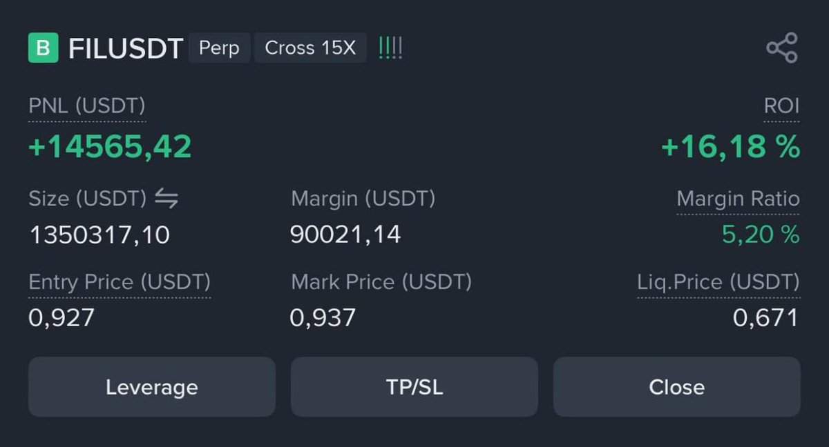 musabhassan8999's tweet image. #ALGO — also 3 targets in the bag
#FIL — took the first take profit, the rest closed at entry