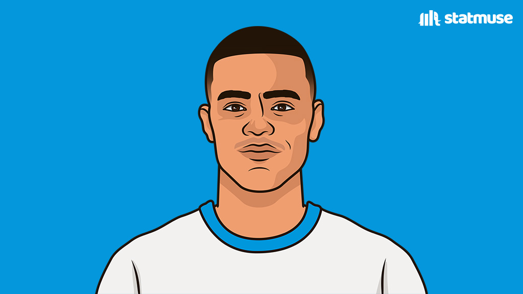 StatMuse FC tweet media