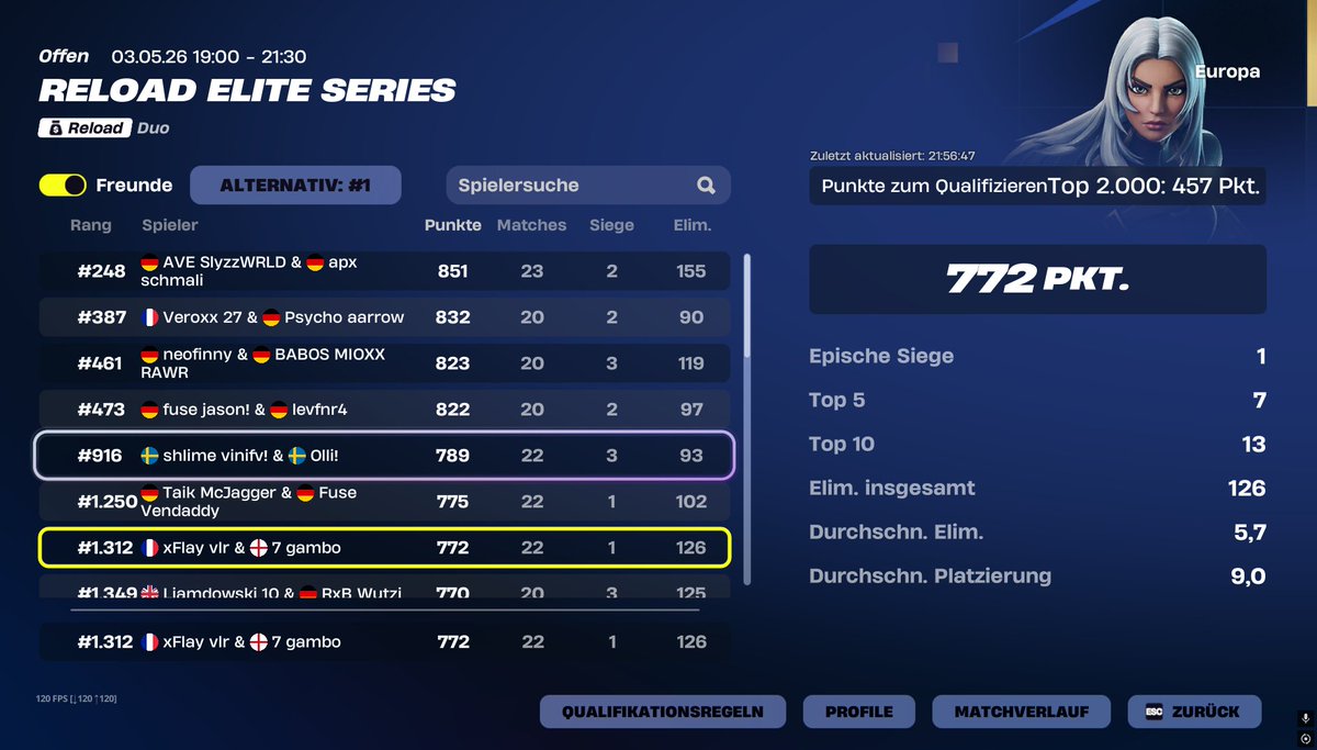 74Flay's tweet photo. Qualed for Play-Ins /@7Gambo 🐐 https://t.co/nCTxqp6sd0