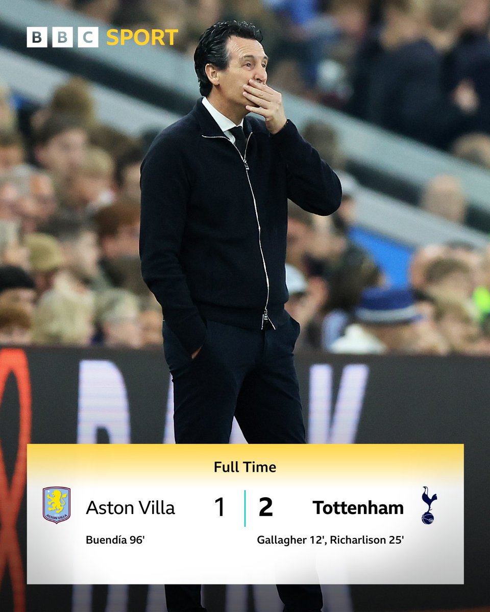 bbcmtd's tweet photo. Much-changed Aston Villa slip to defeat in the Premier League against relegation-haunted Tottenham.
Details: https://t.co/KzbCFhSPeJ https://t.co/7fFEabBo9p