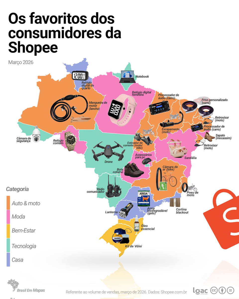 brasilemmapas's tweet image. 𝗢𝘀 𝗽𝗿𝗼𝗱𝘂𝘁𝗼𝘀 𝗳𝗮𝘃𝗼𝗿𝗶𝘁𝗼𝘀 𝗱𝗼𝘀 𝗰𝗼𝗻𝘀𝘂𝗺𝗶𝗱𝗼𝗿𝗲𝘀 𝗱𝗮 𝗦𝗵𝗼𝗽𝗲𝗲📲🛍️ #marketing