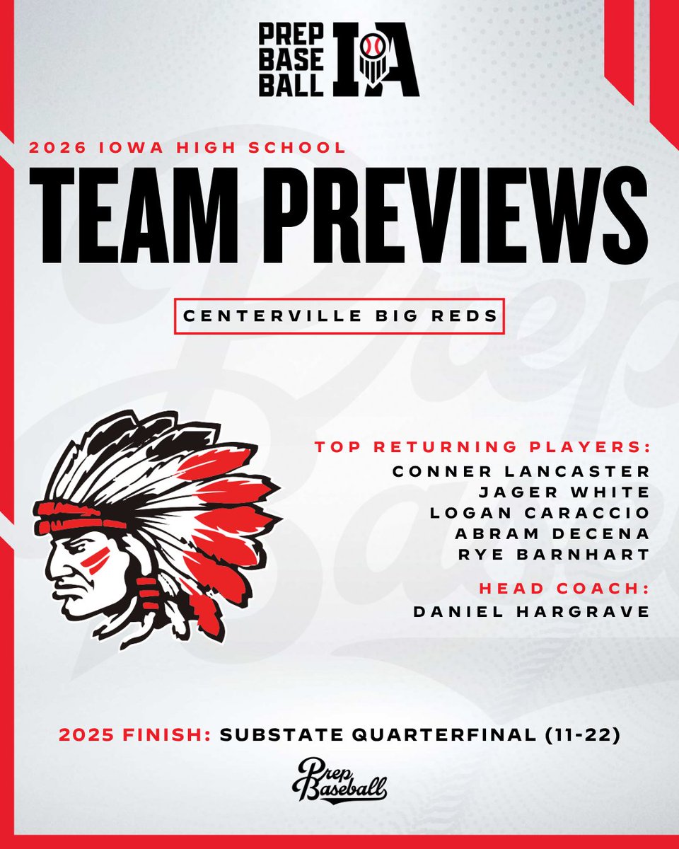 Prep Baseball Iowa tweet media