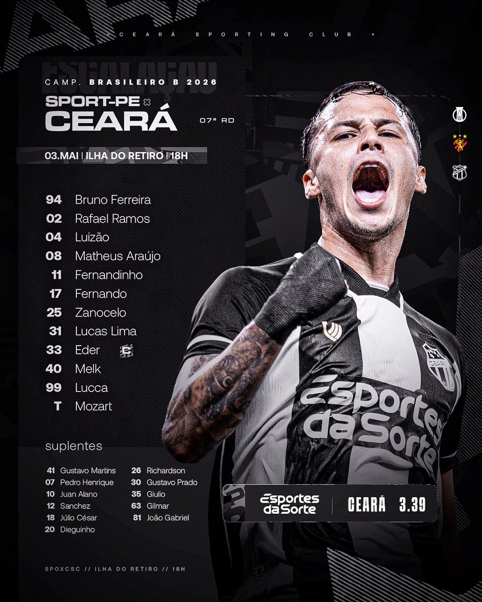 Ceará Sporting Club tweet media