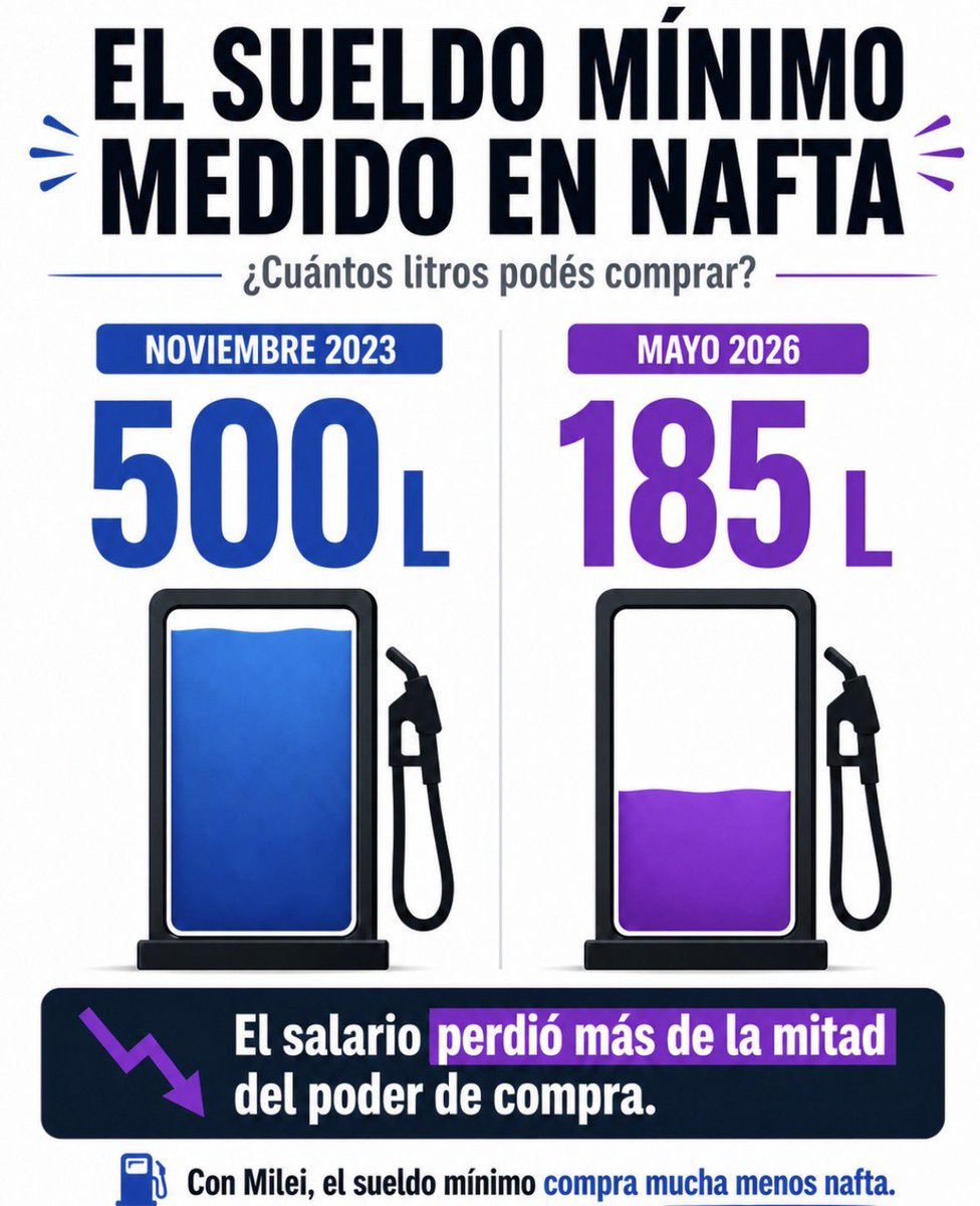Francisco Echarren tweet media