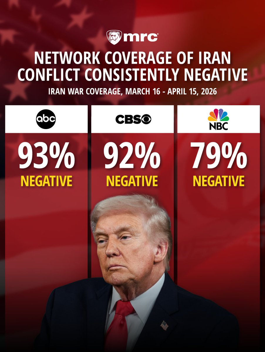 MRC NewsBusters tweet media