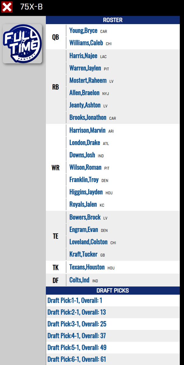FullTime Fantasy tweet media