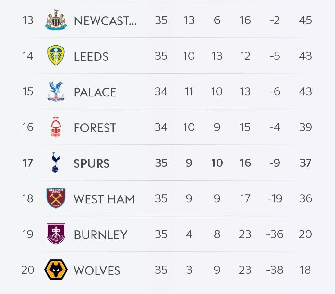All Leeds Away tweet media