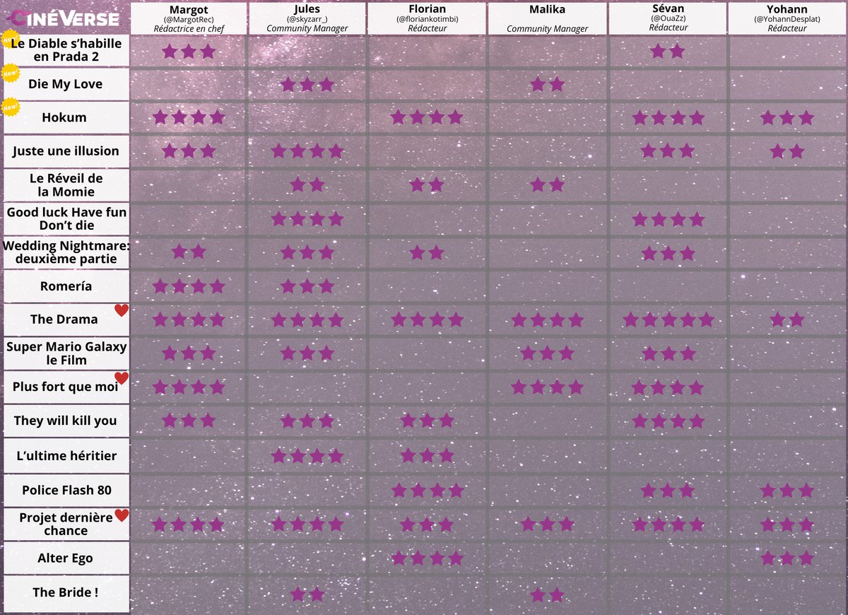 CinéVerse tweet media