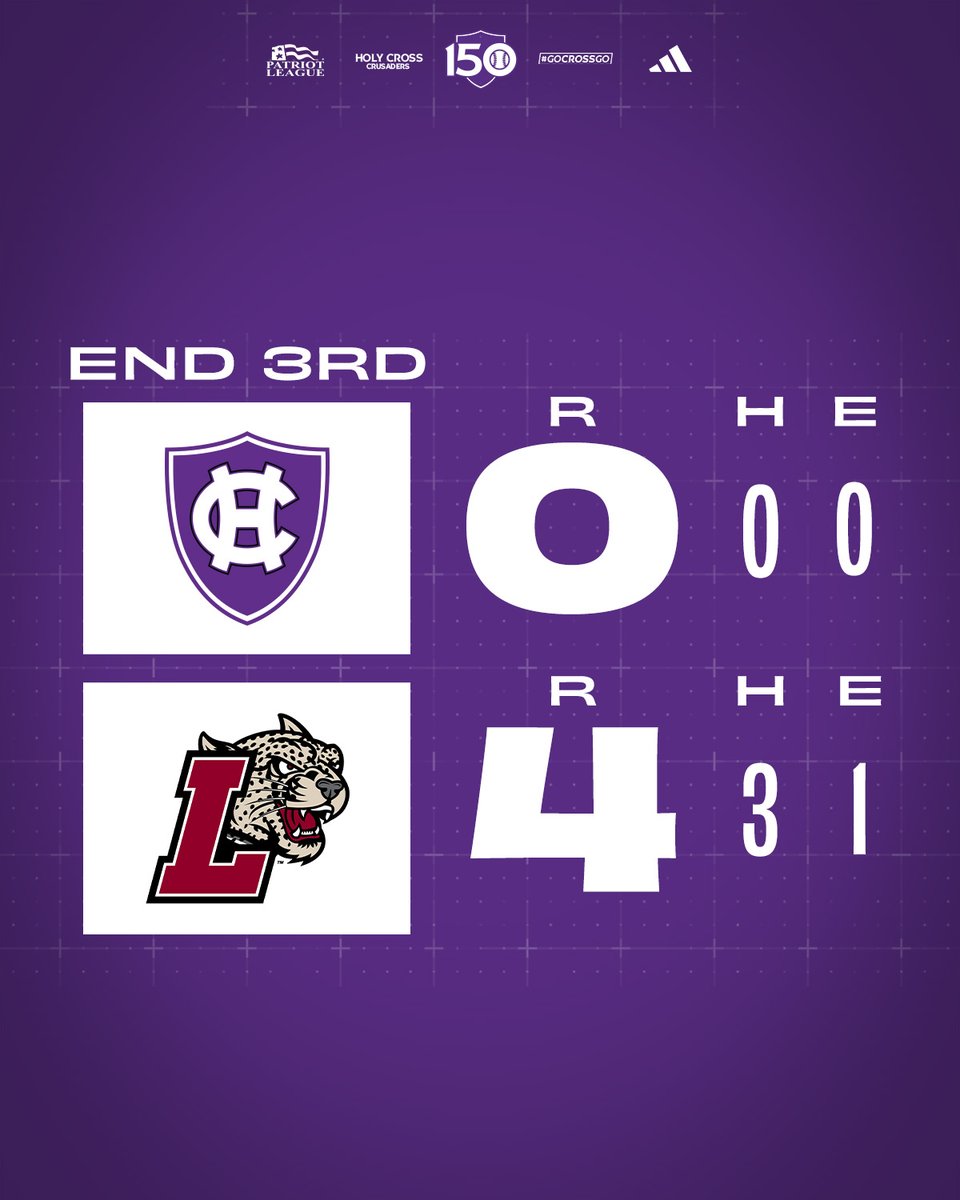 Holy Cross Baseball tweet media