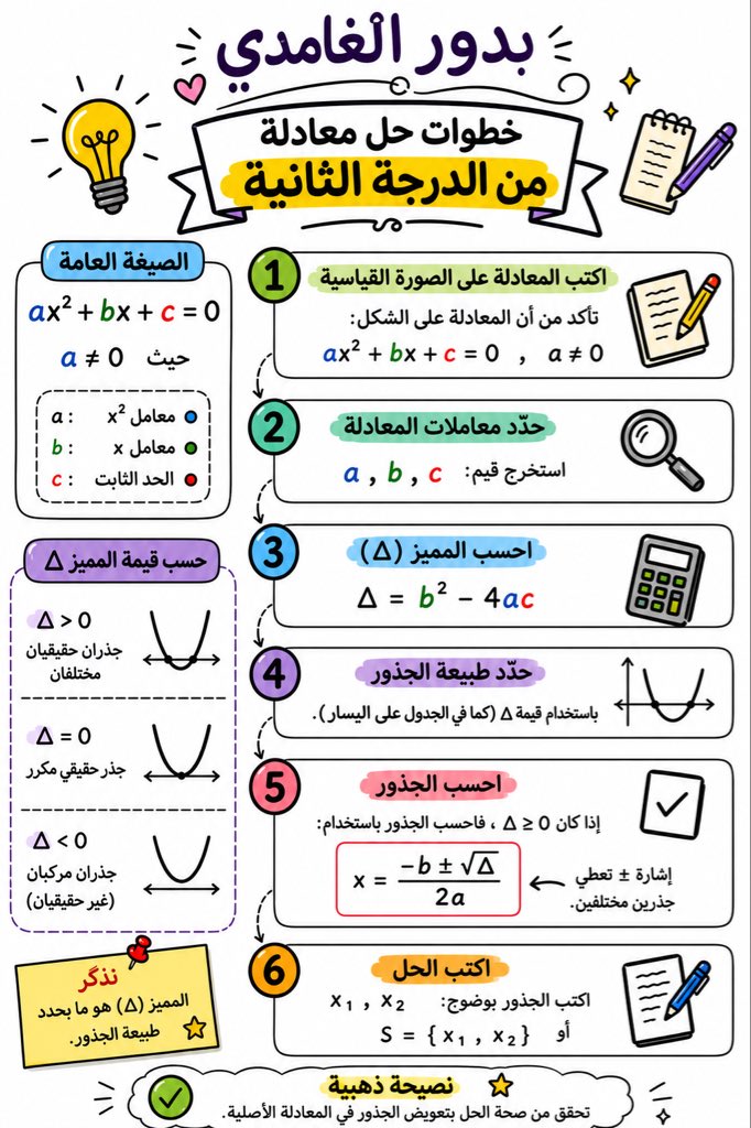 بدور يحيى الغامدي tweet media