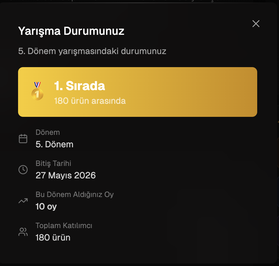 EBurgazli's tweet photo. 180 ürün arasında 1. sıradayız 🥇

LuviAI — markana özel, SEO uyumlu AI içerik üretim platformu —
https://t.co/fWHSB6MNfS 5. dönem yarışmasında lider.

Eğer denediyseniz ya da vizyonumuza inanıyorsanız,
oyunuz büyük fark yaratır 👇

https://t.co/UMZ7nhlC4i https://t.co/pRjEeuHVKr