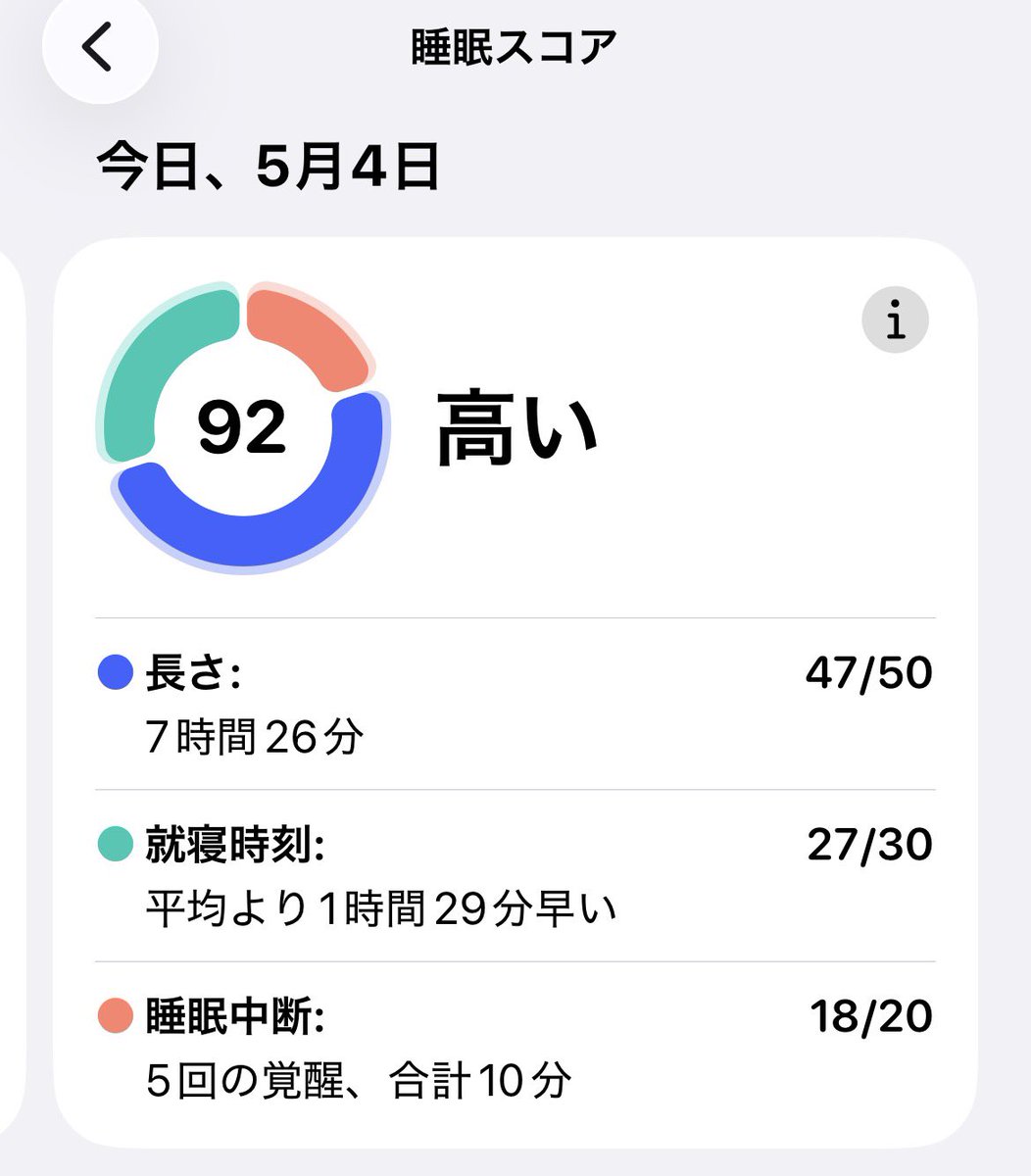 高木総研 代表　高木 学 tweet media