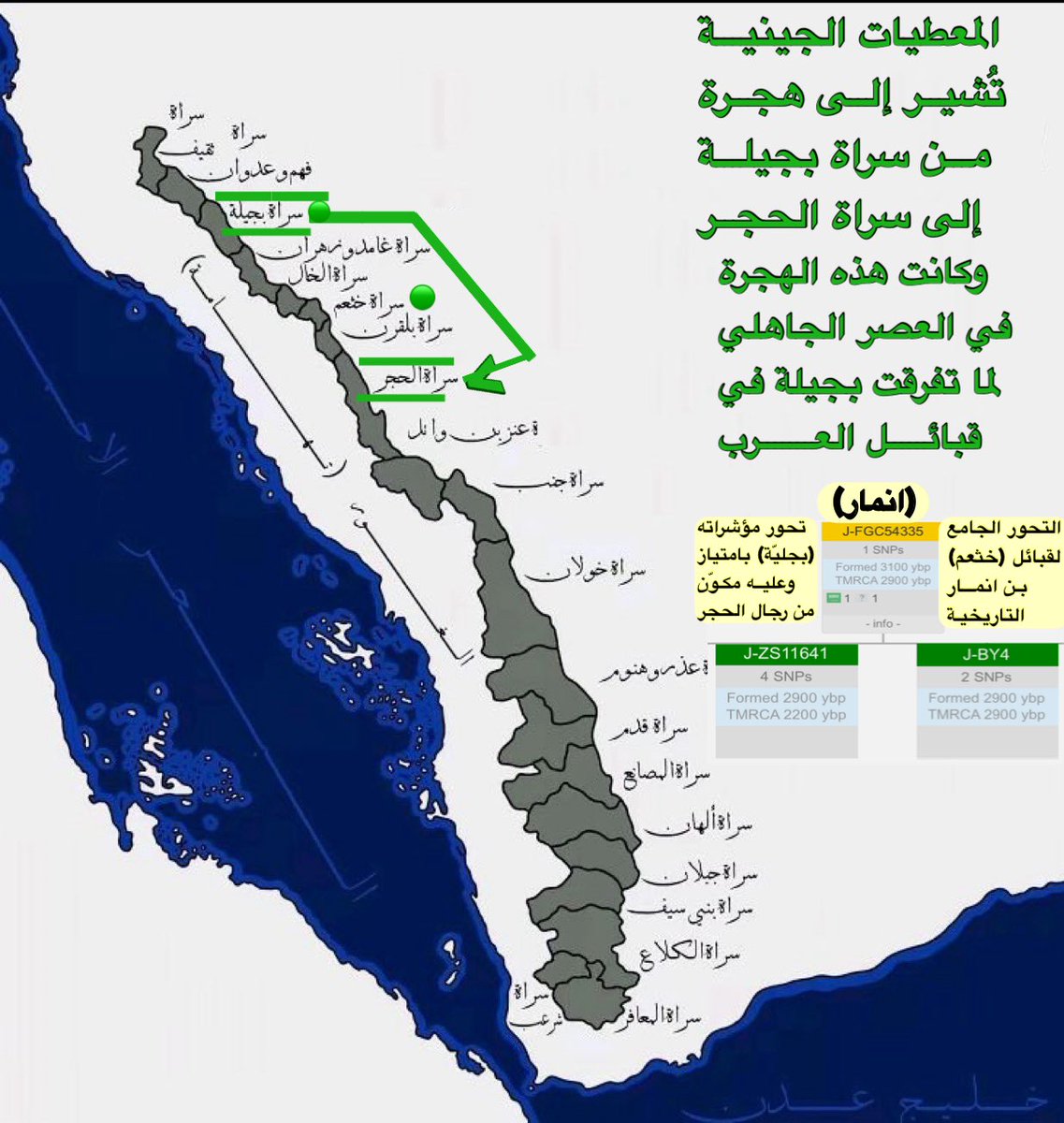 الغَوْث بن أَنْمار tweet media